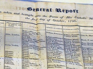 General Report of such vessels of the United States as have been taken... by the French, 1796, bound with other pamplets in: ‘Reports Etc., 1 Session, 7 Congress – 1801-2’ (vol. 1)