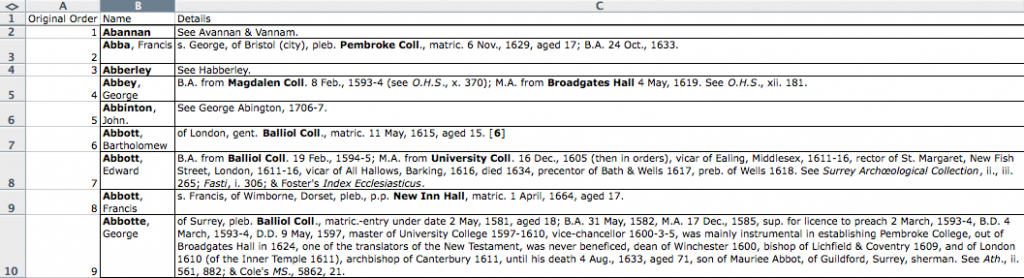 Alumni Oxonienses Dataset