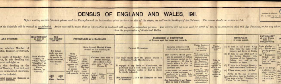 Popham: recreating a Victorian village via the census - On History