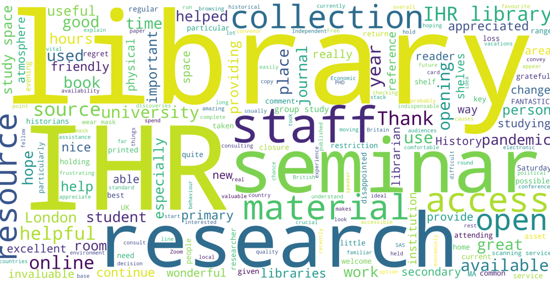 wordcloud showing the free-text comments from the survey